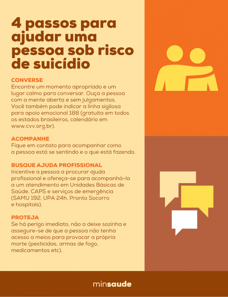 4 passos para ajudar uma pessoa sob risco de suicídio - Ministério da Saúde